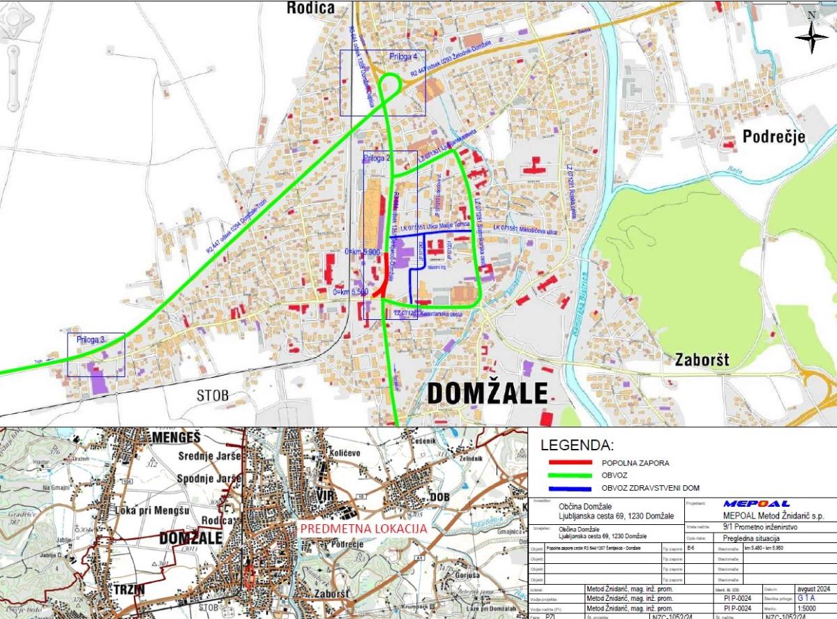 Pregledna situacija zapore